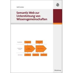 Semantic Web zur Unterstützung von Wissensgemeinschaften, Fachbücher von Rolf Grütter