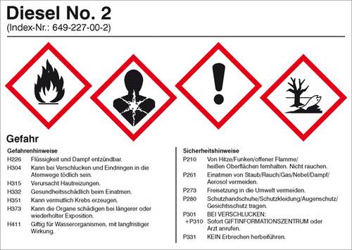 SafetyMarking 21.B2050 Hinweisschild Dieselkraftstoff Folie selbstklebend (B x H) 148mm x 105mm 1St.