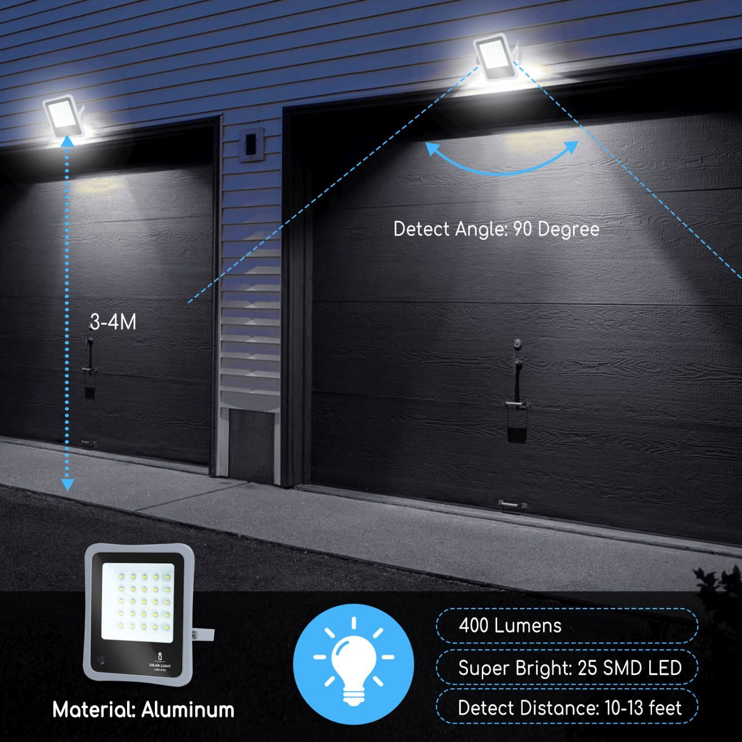 Aigostar LED Solar Floodlight voor de tuin