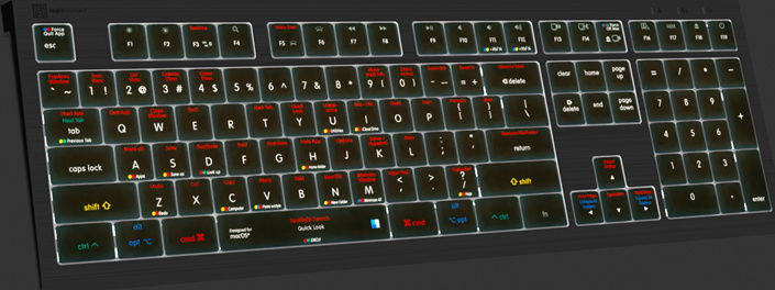 LogicKeyboard macOS X Shortcuts Astra 2 UK (Mac)