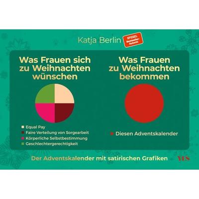 Was Frauen sich zu Weihnachten wünschen. Was Frauen zu Weihnachten bekommen. Der Adventskalender mit satirischen Grafiken, Gebundene Ausgabe von Katja