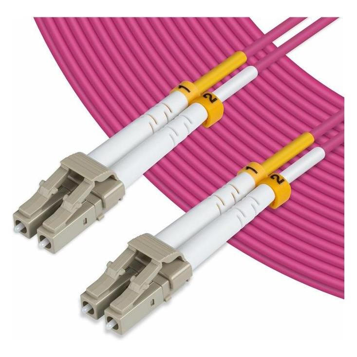 MicroConnect Netzwerkkabel (20 m) (FIB440420P)