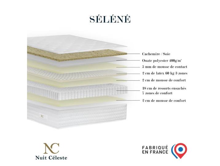 Séléné 2 matelas hybride ensachés + accueil latex 160x200