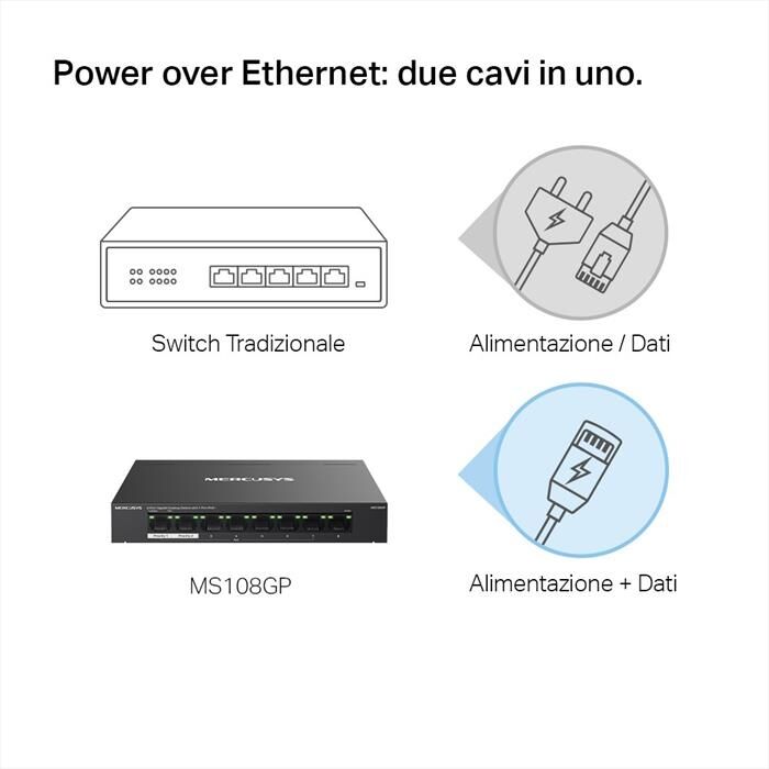 MERCUSYS 8-port Gigabit Desktop Switch With 4-port Poe+-nero