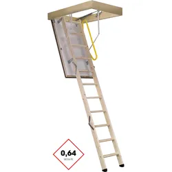 Minka Bodentreppe Polar 60 U-Wert 0,24 W/m2K mit ISO-OD bis 280cm Raumhöhe 130x70cm Deckenöffnung