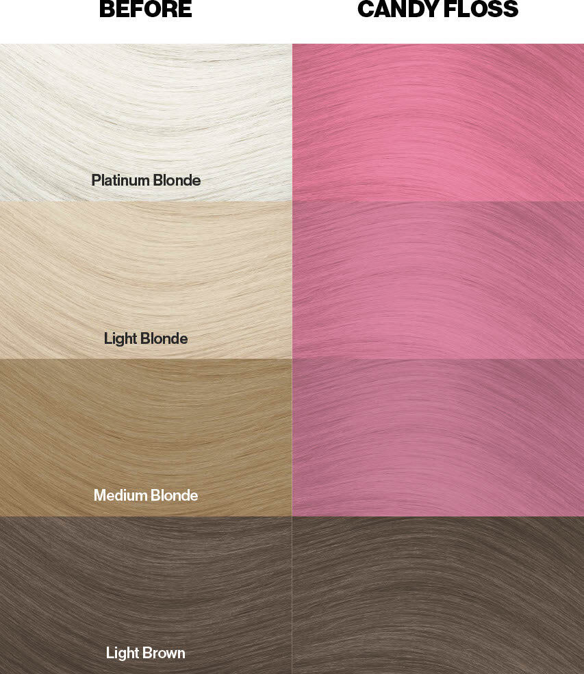Glisten Cosmetics Candy Floss (Delicate Pink) - Semi-Permanent Hair Dye - Crazy Color