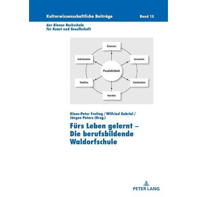 Fürs Leben gelernt - Die berufsbildende Waldorfschule, Gebundene Ausgabe von , Peter Lang GmbH, Internationaler Verlag der Wissenschaften,