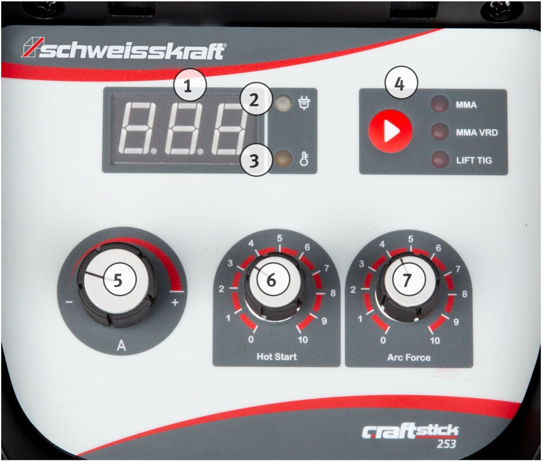 schweisskraft Elektrodeninverter CRAFT-STICK 253 400 Volt (1073253)