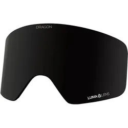 Dragon, Skibrille