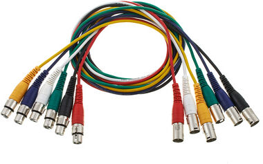the sssnake XLR Patchcable 1,5