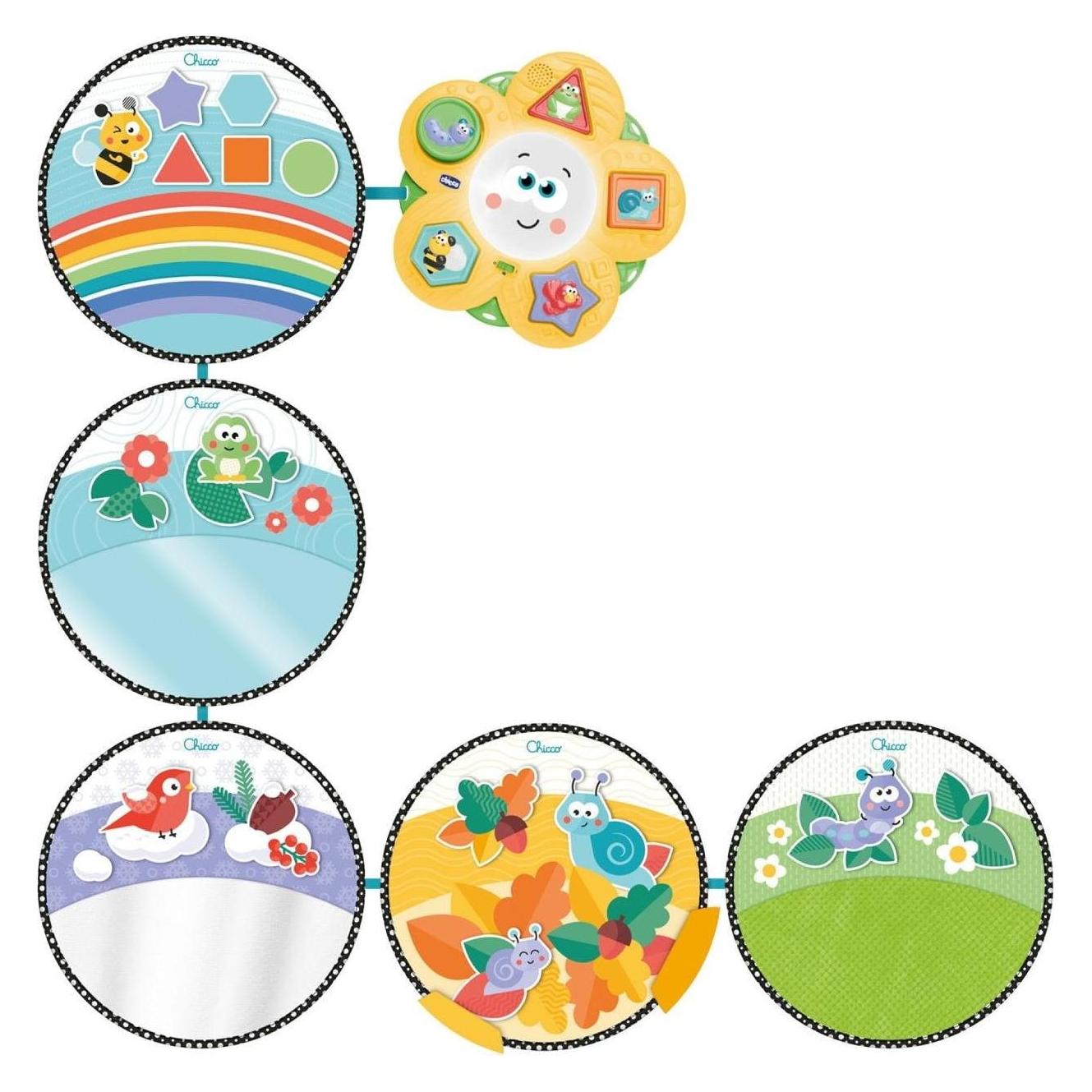 Chicco 4 Jahreszeiten Spielmatte (250 x 38 cm) (00011315000000)