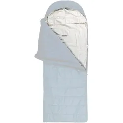 Wechsel, Schlafsack