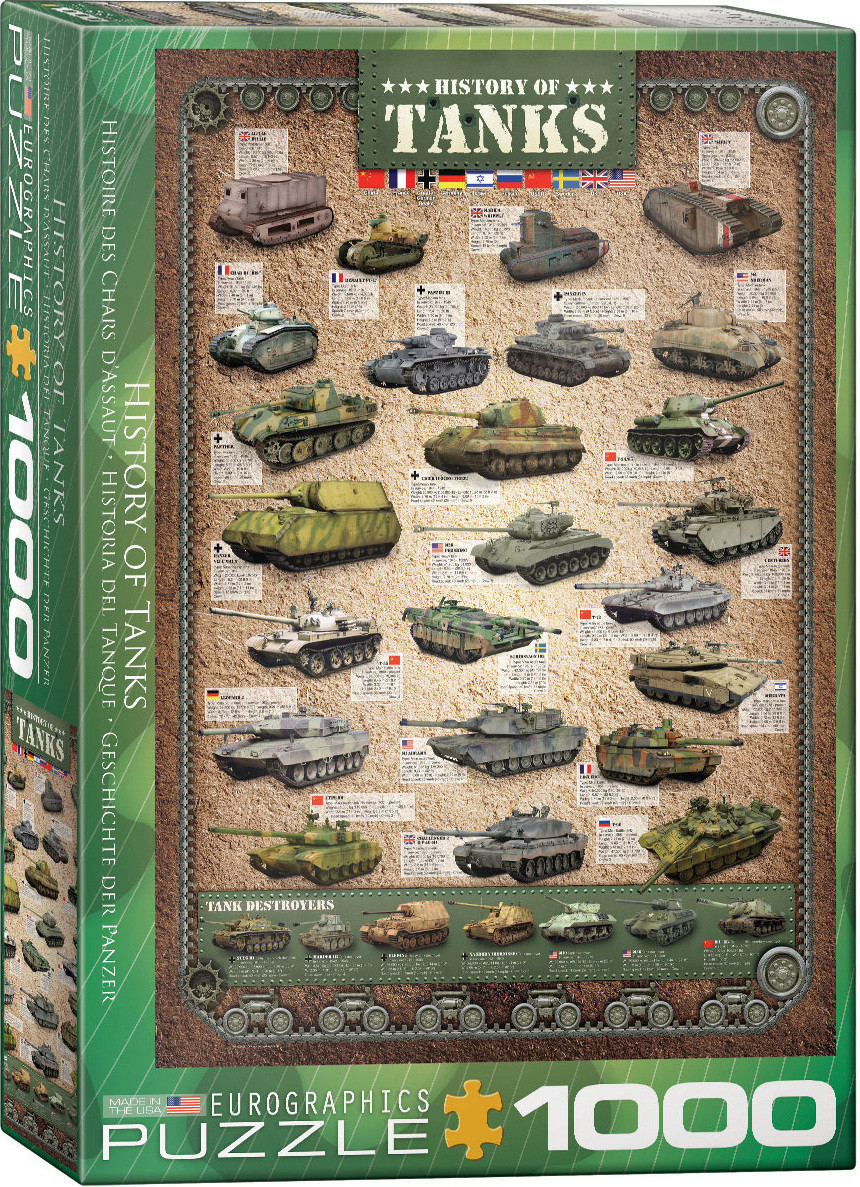 Empireposter De geschiedenis van tanks Puzzel met 1000 stukjes 68 x 48 cm