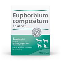 EUPHORBIUM COMPOSITUM ad us.vet.Ampullen 5X5 ml