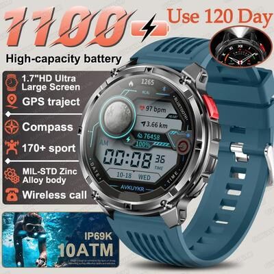 Inspire Essentials Military GPS Smartwatch With Compass And Long Battery Rugged Outdoor Watch 7