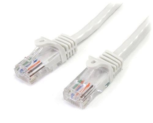 Allteq StarTech.com Cat5e RJ45 UTP netwerkkabel, snagless patchkabel, mannelijk naar mannelijk, wit, 3 meter