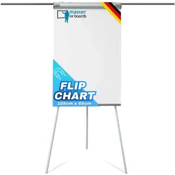 Master of Boards, Präsentationstafel, Coyote PRO (68 x 105 cm)