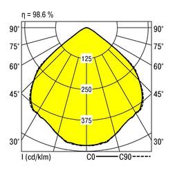 RIDI 331866 331866 LED-Deckenleuchte LED Lichtquelle nicht austauschbar 8 W Weiß