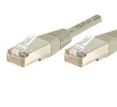 Dexlan Patchkabel Cat. 6A, F/UTP, grau, 1,5 m 859504