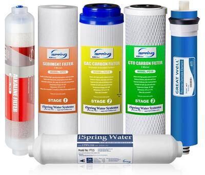 iSpring F6K75 6-Stage RO Replacement Filter Pack with Alkaline