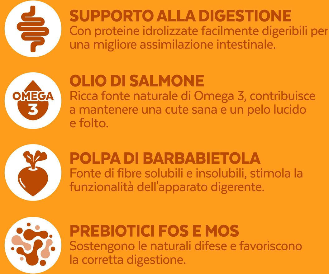 BeFortis Cat Adult Sensitive 400G