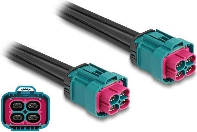 Delock Kabelbaum - HDMTD Z weiblich zu HDMTD