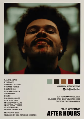 Inspire Curations The Weeknd Hip Hop Album Canvas Poster Modern Music Wall Art Decor dm8 8 20x30cm Unframed