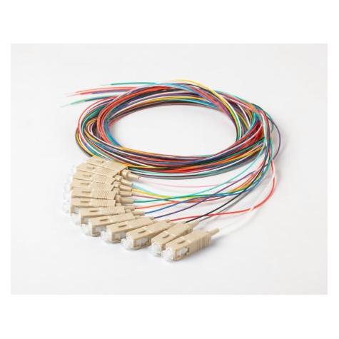RS PRO Kabelset 2 m, Raucharm halogenfrei M (2 m) (794528)