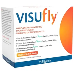 Visufly