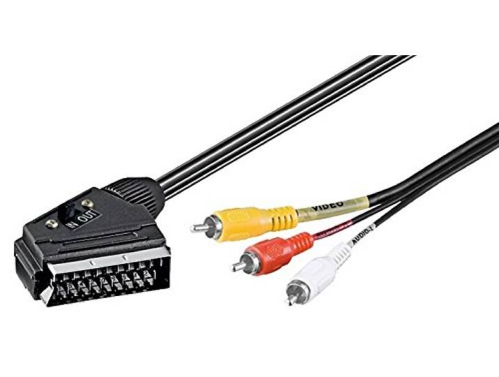 goobay Zwart, 2 m - SCART-stekker (21-pins) > 3x RCA-stekker, 2 meter