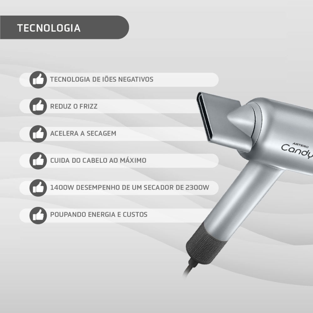 Artero Candy Hairdryer Ultra-Light [European Plug 220V] 1&nbsp;un. Turquoise