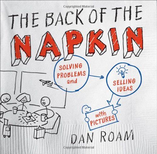 Dan Roam - The Back of the Napkin: Solving Problems and Selling Ideas with Pictures - Preis vom 09.10.2026 07:28:09 h