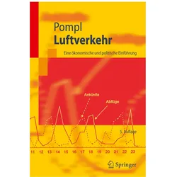 Luftverkehr, Fachbücher von Wilhelm Pompl