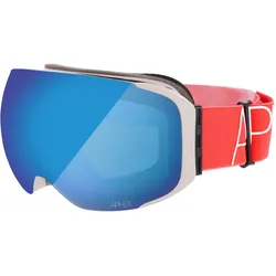 Aphex, Skibrille