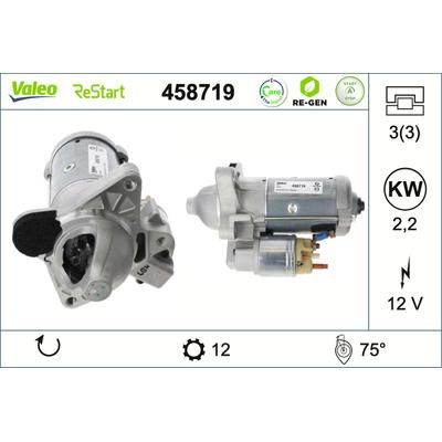 VALEO Starter STOP&START REMANUFACTURED 458719 für Vaughall RENAULT