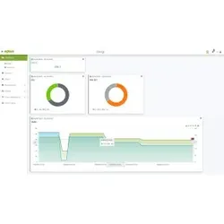 Wago 2759-207/271-1000 Visualization Energy Data Management,Einzellizenz,Onlineaktivierung 27592072711000