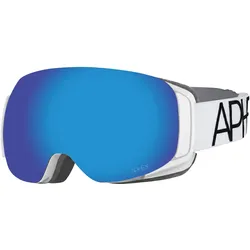 Aphex, Skibrille