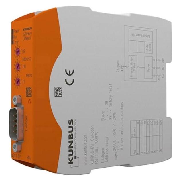 Kunbus Profibus (Erweiterung) (PR100069)