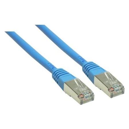 Synergy 21 Patch-Kabel (S/FTP, CAT6, 0.25 m) (S216002)