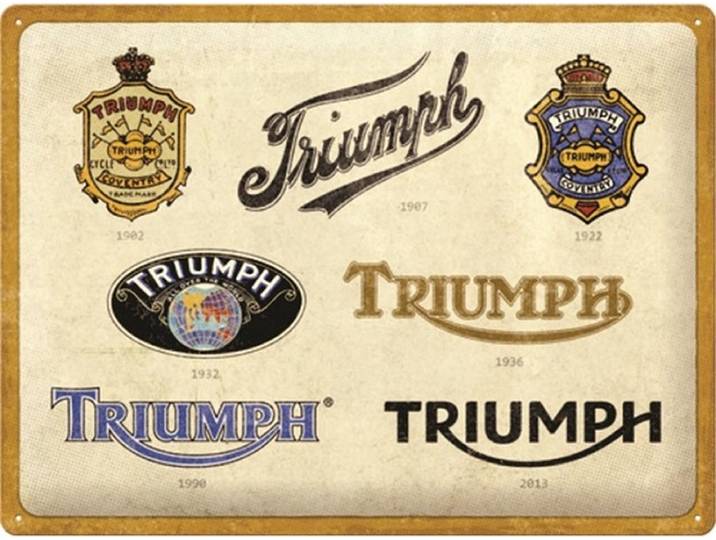 Wandbord - Triumph Logo Evolution