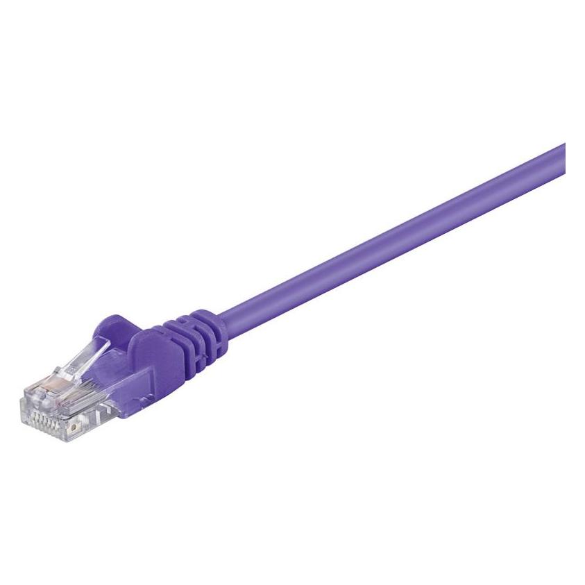 Goobay 1m 2xRJ-45 Cable (U/UTP, CAT5e, 1 m) (95219-GB)