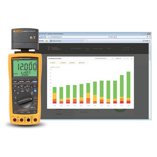 Fluke Hand-Multimeter digital 789/EU (CAT III 1000V, CAT IV 600V, Hand-Multimeter) (3977194)