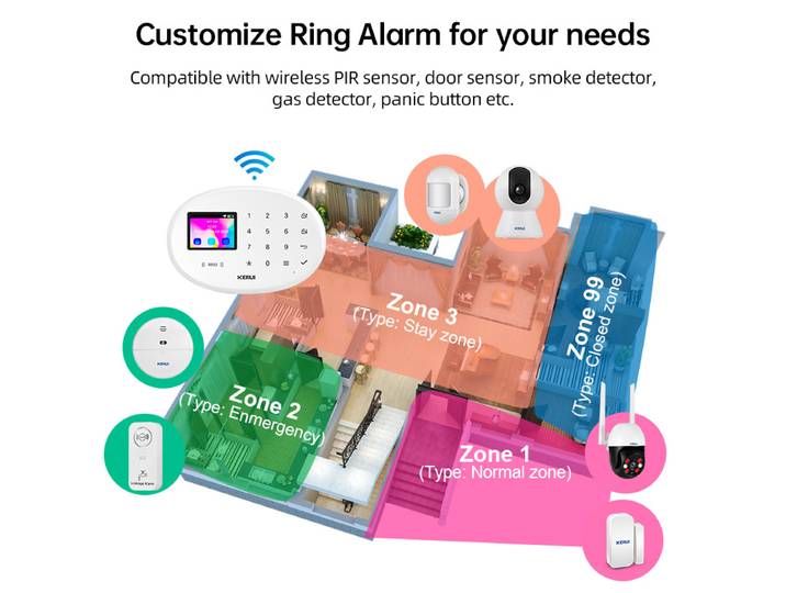 KERUI W204 4G WIFI GSM alarme Tuya système d'alarme intelligent pour le travail à la maison avec Alexa sécurité à domicile avec détecteur de mouvement capteur de porte