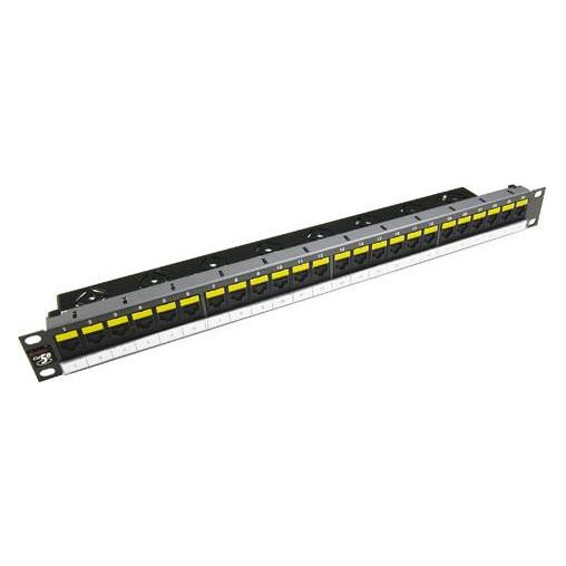 Molex PowerCat DataGate (PID-00174)