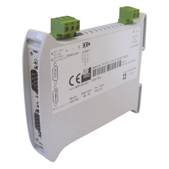 Wachendorff Gateway seriell Master RS232/RS485 Profibus DP (HD67561)