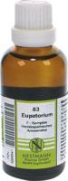 EUPATORIUM F Komplex Nr.83 Dilution 50 ml