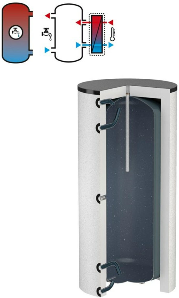 Flamco Ladespeicher LS 750 l, weiß, mit EPS-Isolierung (18637)