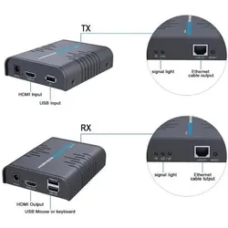 PremiumCord HDMI KVM extender s USB na 120m přes jeden kabel Cat5/6, bez zpoždění, KVM Switch