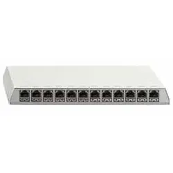 Rutenbeck Patchpanel PP-ClassEA#23811112
