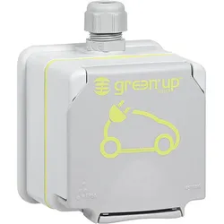 legrand Green Up Steckdose AP Plexo66- IP44/IK08 Legrand SAT00194